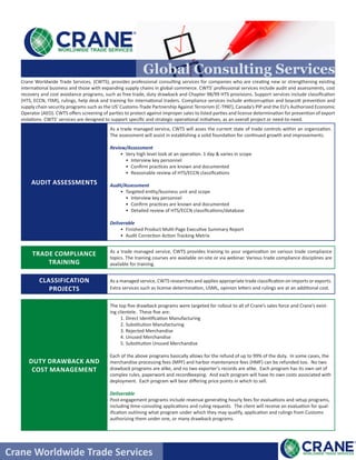 Global Consulting Services
TRADE COMPLIANCE
TRAINING
As a trade managed service, CWTS provides training to your organization on various trade compliance
topics. The training courses are available on-site or via webinar. Various trade compliance disciplines are
available for training.
CLASSIFICATION
PROJECTS
As a managed service, CWTS researches and applies appropriate trade classification on imports or exports.
Extra services such as license determination, USML, opinion letters and rulings are at an additional cost.
DUTY DRAWBACK AND
COST MANAGEMENT
The top five drawback programs were targeted for rollout to all of Crane’s sales force and Crane’s exist-
ing clientele. These five are:
1.	Direct Identification Manufacturing
2.	Substitution Manufacturing
3.	Rejected Merchandise
4.	Unused Merchandise
5.	Substitution Unused Merchandise
Each of the above programs basically allows for the refund of up to 99% of the duty. In some cases, the
merchandise processing fees (MPF) and harbor maintenance fees (HMF) can be refunded too. No two
drawback programs are alike, and no two exporter’s records are alike. Each program has its own set of
complex rules, paperwork and recordkeeping. And each program will have its own costs associated with
deployment. Each program will bear differing price points in which to sell.
Deliverable
Post-engagement programs include revenue generating hourly fees for evaluations and setup programs,
including time-consoling applications and ruling requests. The client will receive an evaluation for qual-
ification outlining what program under which they may qualify, application and rulings from Customs
authorizing them under one, or many drawback programs.
Crane Worldwide Trade Services
AUDIT ASSESSMENTS
As a trade managed service, CWTS will asses the current state of trade controls within an organization.
The assessment will assist in establishing a solid foundation for continued growth and improvements.
Review/Assessment
•	 Very high level look at an operation. 1 day & varies in scope
•	 Interview key personnel
•	 Confirm practices are known and documented
•	 Reasonable review of HTS/ECCN classifications
Audit/Assessment
•	 Targeted entity/business unit and scope
•	 Interview key personnel
•	 Confirm practices are known and documented
•	 Detailed review of HTS/ECCN classifications/database
Deliverable
•	 Finished Product Multi-Page Executive Summary Report
•	 Audit Correction Action Tracking Metrix
Crane Worldwide Trade Services, (CWTS), provides professional consulting services for companies who are creating new or strengthening existing
international business and those with expanding supply chains in global commerce. CWTS’ professional services include audit and assessments, cost
recovery and cost avoidance programs, such as free trade, duty drawback and Chapter 98/99 HTS provisions. Support services include classification
(HTS, ECCN, ITAR), rulings, help desk and training for international traders. Compliance services include anticorruption and boycott prevention and
supply chain security programs such as the US’ Customs-Trade Partnership Against Terrorism (C-TPAT), Canada’s PIP and the EU’s Authorized Economic
Operator (AEO). CWTS offers screening of parties to protect against improper sales to listed parties and license determination for prevention of export
violations. CWTS’ services are designed to support specific and strategic operational initiatives, as an overall project or need-to-need.
 