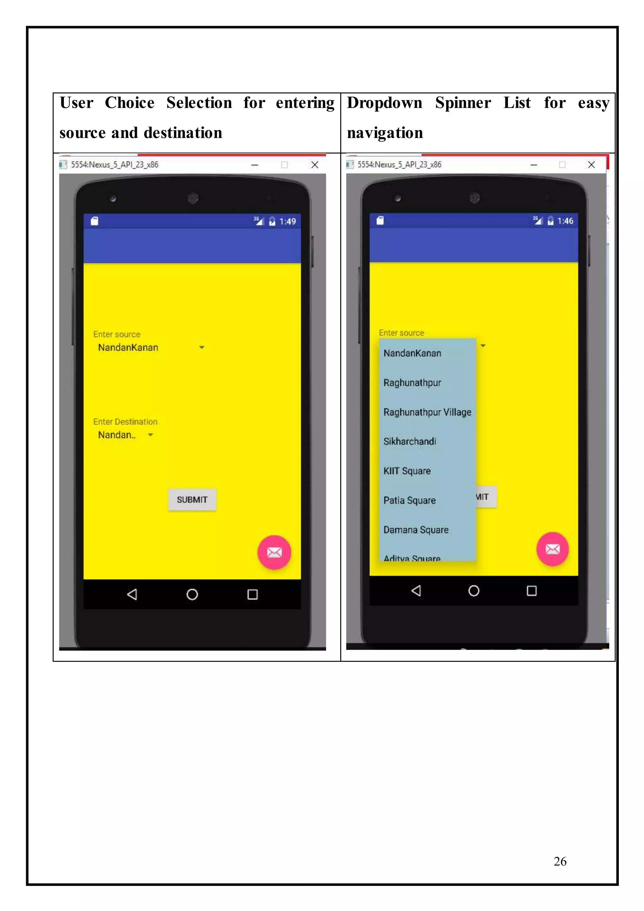 26
User Choice Selection for entering
source and destination
Dropdown Spinner List for easy
navigation
 