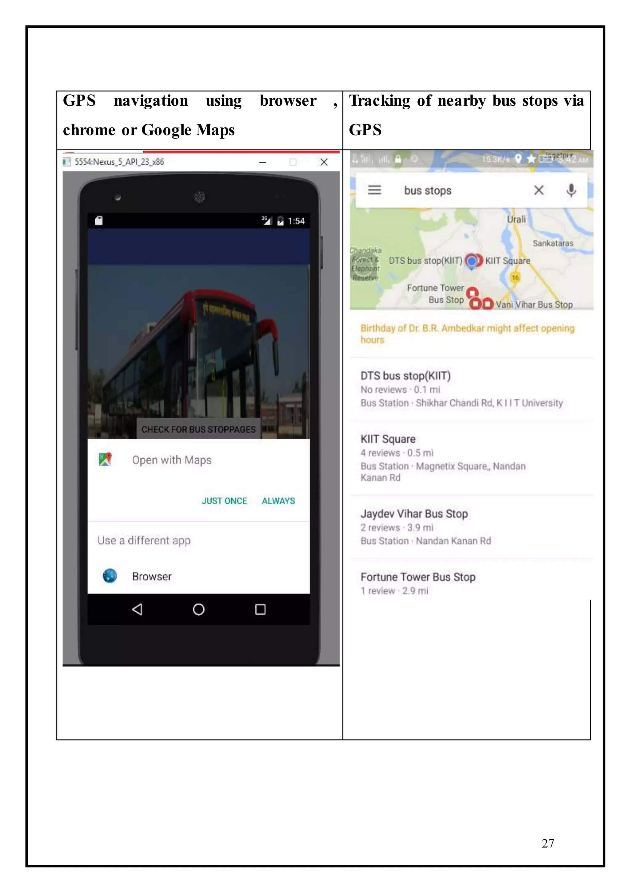 27
GPS navigation using browser ,
chrome or Google Maps
Tracking of nearby bus stops via
GPS
 