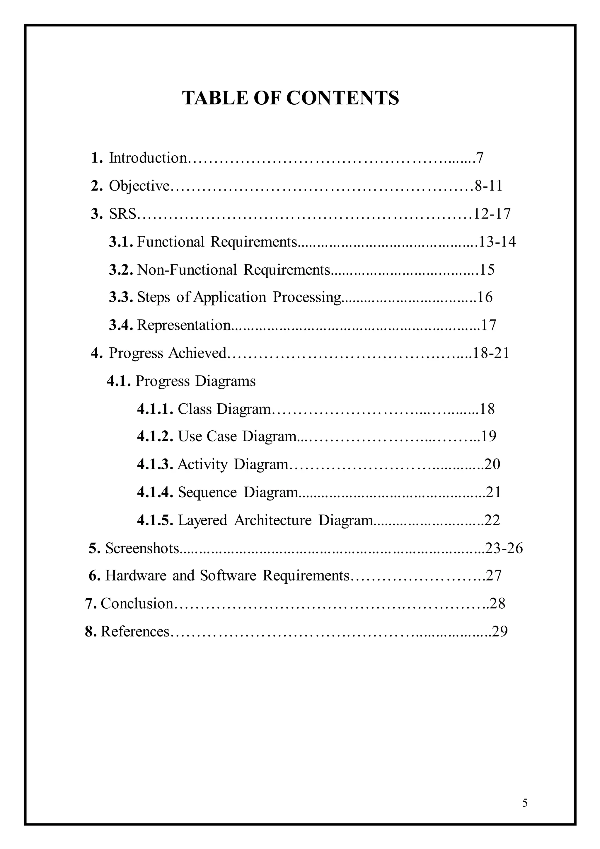5
TABLE OF CONTENTS
1. Introduction…………………………………………........7
2. Objective…………………………………………………8-11
3. SRS………………………………………………………12-17
3.1. Functional Requirements.............................................13-14
3.2. Non-Functional Requirements.....................................15
3.3. Steps of Application Processing..................................16
3.4. Representation..............................................................17
4. Progress Achieved………………………………….…....18-21
4.1. Progress Diagrams
4.1.1. Class Diagram………………………....…........18
4.1.2. Use Case Diagram...…………………....……...19
4.1.3. Activity Diagram……………………….............20
4.1.4. Sequence Diagram...............................................21
4.1.5. Layered Architecture Diagram............................22
5. Screenshots............................................................................23-26
6. Hardware and Software Requirements……………………..27
7. Conclusion…………………………………….……………..28
8. References…………………………….…………...................29
 