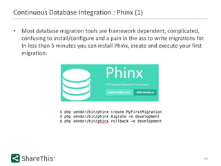 Continuous Database Integration : Phinx (1)
14
• Most database migration tools are framework dependent, complicated,
confusing to install/configure and a pain in the ass to write migrations for.
In less than 5 minutes you can install Phinx, create and execute your first
migration.
 