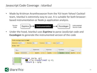Javascript Code Coverage : istanbul
18
• Made by Krishnan Anantheswaran from the YUI team Yahoo! Cocktail
team, Istanbul is extremely easy to use. It is suitable for both browser-
based instrumentation or Node.js application analysis.
• Under the hood, Istanbul uses Esprima to parse JavaScript code and
Escodegen to generate the instrumented version of the code
 