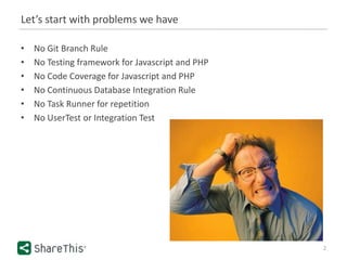 Let’s start with problems we have
• No Git Branch Rule
• No Testing framework for Javascript and PHP
• No Code Coverage for Javascript and PHP
• No Continuous Database Integration Rule
• No Task Runner for repetition
• No UserTest or Integration Test
2
 