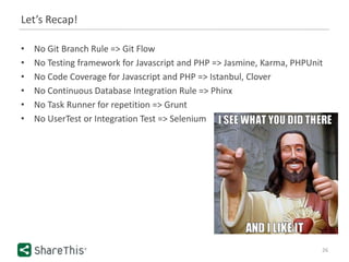 Let’s Recap!
26
• No Git Branch Rule => Git Flow
• No Testing framework for Javascript and PHP => Jasmine, Karma, PHPUnit
• No Code Coverage for Javascript and PHP => Istanbul, Clover
• No Continuous Database Integration Rule => Phinx
• No Task Runner for repetition => Grunt
• No UserTest or Integration Test => Selenium
 