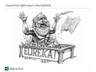 Found the right way in the bathtub
4
 