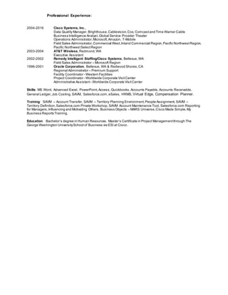 Professional Experience:
2004-2016 Cisco Systems, Inc.,
Data Quality Manager, Brighthouse,Cablevision,Cox, Comcastand Time Warner Cable
Business Intelligence Analyst,Global Service Provider Theater
Operations Administrator,Microsoft,Amazon, T-Mobile
Field Sales Administrator,Commercial West,Inland Commercial Region,Pacific NorthwestRegion,
Pacific NorthwestSelectRegion
2003-2004 AT&T Wireless,Redmond,WA
Executive Assistant
2002-2002 Remedy Intelligent Staffing/Cisco Systems, Bellevue, WA
Field Sales Administrator – Microsoft Region
1996-2001 Oracle Corporation, Bellevue, WA & Redwood Shores,CA
Regional Administrator – Premium Support
Facility Coordinator - Western Facilities
Project Coordinator - Worldwide Corporate VisitCenter
Administrative Assistant - Worldwide Corporate VisitCenter
Skills: MS Word, Advanced Excel, PowerPoint,Access, Quickbooks, Accounts Payable, Accounts Receivable,
General Ledger,Job Costing,SAVM, Salesforce.com,eSales, HRMS, Virtual Edge, Compensation Planner.
Training: SAVM – Account Transfer, SAVM – Territory Planning Environment,People Assignment, SAVM –
Territory Definition,Salesforce.com Private Workshop, SAVM Account Maintenance Tool, Salesforce.com Reporting
for Managers,Influencing and Motivating Others, Business Objects – MARS Universe,Cisco Made Simple,My
Business Reports Training.
Education: Bachelor’s degree in Human Resources. Master’s Certificate in Project Managementthrough The
George Washington UniversitySchool of Business via ESI at Cisco.
 