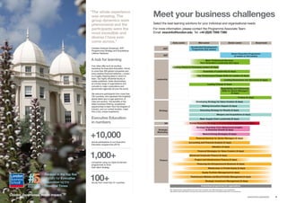 5
Early career Mid-career Senior career Board level
ADP
Accelerated Development
Programme (2x2 weeks)
SEP
Senior Executive Programme
(4 weeks or 2x2 weeks)
Leadership
New: Professional Services:
Next Generation Leadership (2x3 days)
Leading Teams for Emerging Leaders (5 days)
Essentials of Leadership (5 days)
High Performance People Skills for Leaders (5 days)
Leading Businesses into the Future (5 days)
Leading Change (5 days)
Negotiating and Inﬂuencing
Skills for Senior Managers
(5 days)
Proteus (6 days)
Strategy
Developing Strategy for Value Creation (5 days)
Making Innovation Happen (5 days)
Executing Strategy for Results (5 days)
Mergers and Acquisitions (4 days)
New: Supply Chain Leadership (6 days)
HR Human Resource Strategy in Transforming Organisations (5 days)
Strategic
Marketing
Strategic Branding: From Behavioural Insights
to Business Growth (5 days)
Market Driving Strategies (5 days)
Finance
Financial Seminar for Senior Managers (5 days)
Accounting and Financial Analysis (5 days)
Valuation (5 days)
Financial Strategies for Value Creation (5 days)
Advanced Corporate Finance (5 days)
Project and Infrastructure Finance (5 days)
Financing the Entrepreneurial Business (5 days)
Masterclass in Private Equity (3 days)
Equity Portfolio Management (4 days)
Fixed Income Markets and Bond Portfolio Management (4 days)
Strategic Investment Management (5 days)
Customised programmes for organisations
We understand that responsibilities and level of job complexity may differ depending on your organisation.
We carefully select participants to ensure that everyone gains the maximum possible beneﬁt from our programmes.
www.london.edu/execed
Meet your business challenges
Select the best learning solutions for your individual and organisational needs
For more information, please contact the Programme Associate Team
Email: execinfo@london.edu Tel: +44 (0)20 7000 7390
London experience. World impact.
Ranked in the top five
globally for Executive
Education by the
Financial Times
“The whole experience
was amazing. The
group dynamics were
phenomenal and the
participants were the
most incredible and
diverse I have ever
come across.”
Christian Drobnyk (American), SVP
Programming Strategy and Acquisitions,
Lifetime Television
A hub for learning
Few cities offer such an exciting
backdrop for Executive Education. Home
to more than 500 global companies and
every leading financial institution, London
is a hugely inspiring place in which to
learn. Our highly influential faculty is
widely published, holds directorships
at a broad range of organisations and
consults to major corporations and
government agencies all over the world.
We welcome participants from more than
130 countries, who represent the brightest
global talent and a huge spectrum of
roles and sectors. The benefits of the
latest business thinking, exceptional
opportunities to learn from the shapers of
industry, and our central location, make
this a truly unique experience.
Executive Education
in numbers
+10,000
annual participants on our Executive
Education programmes (2015)
1,000+
companies using our Open Enrolment
programmes to drive
their talent strategy
100+faculty from more than 31 countries
 