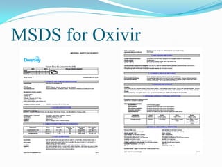 MSDS for Oxivir
 