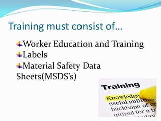 Training must consist of…
Worker Education and Training
Labels
Material Safety Data
Sheets(MSDS’s)
 