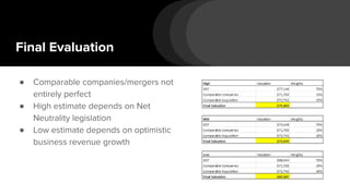 Final Evaluation
● Comparable companies/mergers not
entirely perfect
● High estimate depends on Net
Neutrality legislation
● Low estimate depends on optimistic
business revenue growth
 