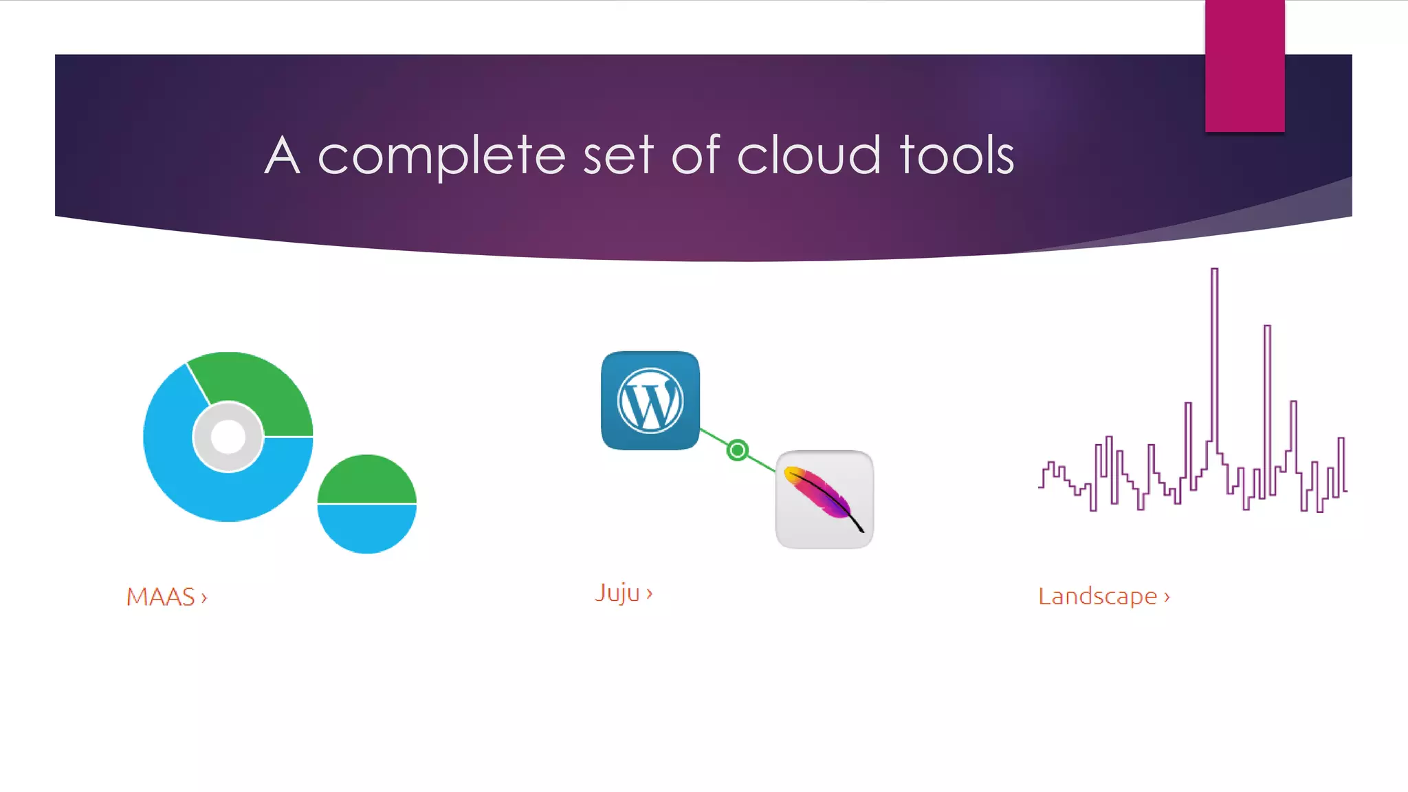 A complete set of cloud tools
 