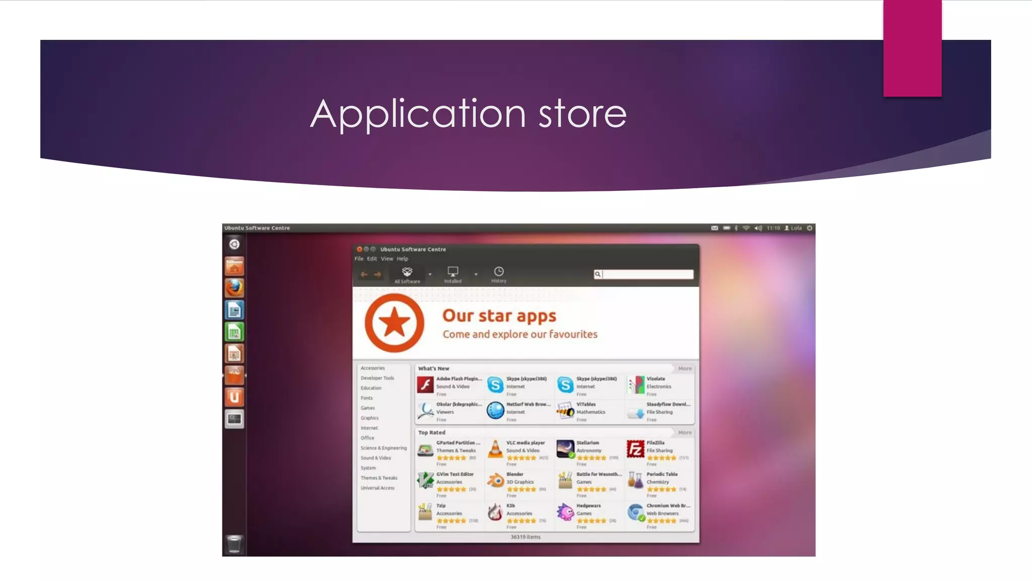 Application store
 
