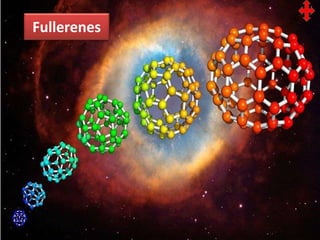 Fullerenes
 