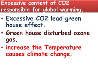 Excessive content of CO2
responsible for global warming.
• Excessive CO2 lead green
house effect.
• Green house disturbed ozone
gas.
• increase the Temperature
causes climate change.
 