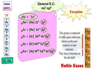 General E.C-
ns2 np6
 