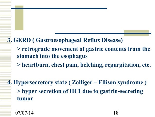 Gastrointestinal drugs pharma