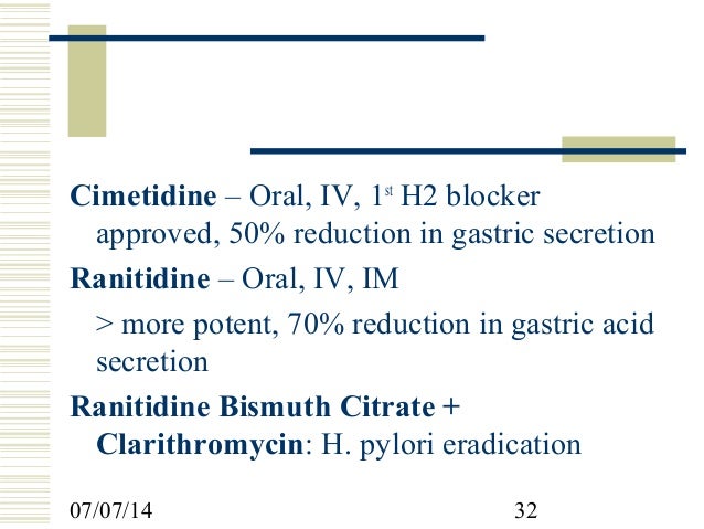 Gastrointestinal drugs pharma