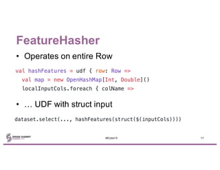 Feature Hashing for Scalable Machine Learning with Nick Pentreath | PPT