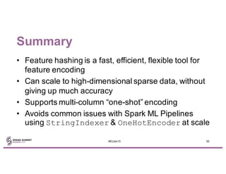Feature Hashing for Scalable Machine Learning with Nick Pentreath | PPT