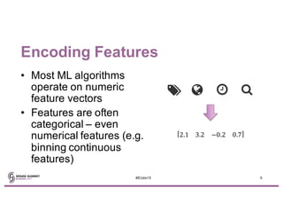 Feature Hashing for Scalable Machine Learning with Nick Pentreath | PPT