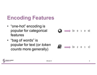 Feature Hashing for Scalable Machine Learning with Nick Pentreath | PPT
