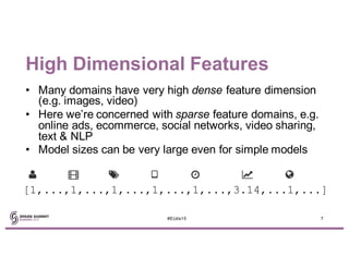 Feature Hashing for Scalable Machine Learning with Nick Pentreath | PPT