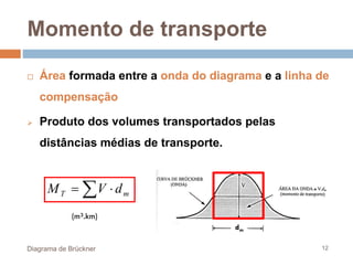 Momento de transporte
Diagrama de Brückner 12
 Área formada entre a onda do diagrama e a linha de
compensação
 Produto dos volumes transportados pelas
distâncias médias de transporte.
 
 m
T d
V
M
(m³.km)
dm
 