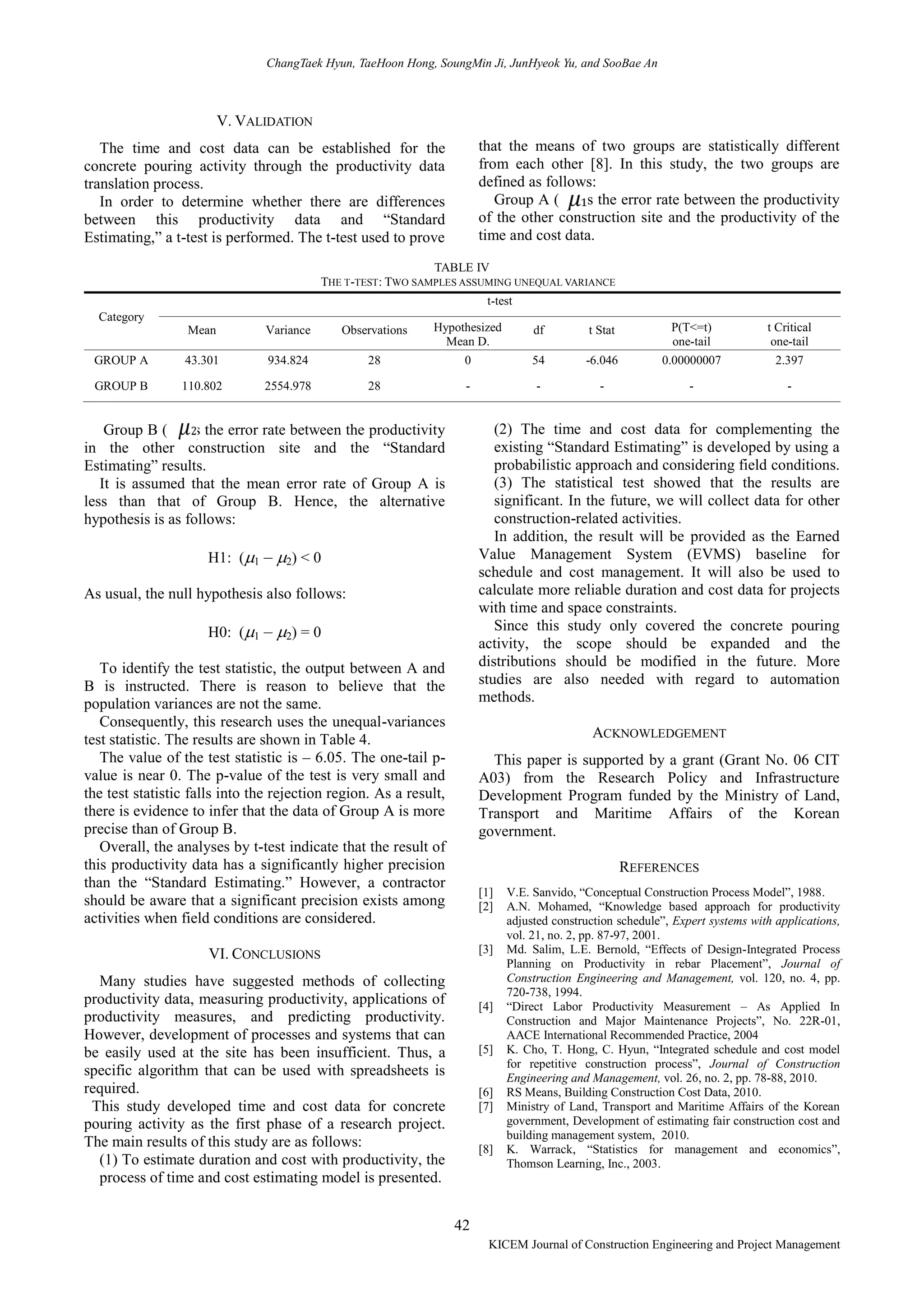 ChangTaek Hyun, TaeHoon Hong, SoungMin Ji, JunHyeok Yu, and SooBae An
42
KICEM Journal of Construction Engineering and Project Management
V. VALIDATION
The time and cost data can be established for the
concrete pouring activity through the productivity data
translation process.
In order to determine whether there are differences
between this productivity data and “Standard
Estimating,” a t-test is performed. The t-test used to prove
that the means of two groups are statistically different
from each other [8]. In this study, the two groups are
defined as follows:
Group A ( ) is the error rate between the productivity
of the other construction site and the productivity of the
time and cost data.
TABLE IV
THE T-TEST: TWO SAMPLES ASSUMING UNEQUAL VARIANCE
Group B ( ) is the error rate between the productivity
in the other construction site and the “Standard
Estimating” results.
It is assumed that the mean error rate of Group A is
less than that of Group B. Hence, the alternative
hypothesis is as follows:
H1: (1 – 2) < 0
As usual, the null hypothesis also follows:
H0: (1 – 2) = 0
To identify the test statistic, the output between A and
B is instructed. There is reason to believe that the
population variances are not the same.
Consequently, this research uses the unequal-variances
test statistic. The results are shown in Table 4.
The value of the test statistic is – 6.05. The one-tail p-
value is near 0. The p-value of the test is very small and
the test statistic falls into the rejection region. As a result,
there is evidence to infer that the data of Group A is more
precise than of Group B.
Overall, the analyses by t-test indicate that the result of
this productivity data has a significantly higher precision
than the “Standard Estimating.” However, a contractor
should be aware that a significant precision exists among
activities when field conditions are considered.
VI. CONCLUSIONS
Many studies have suggested methods of collecting
productivity data, measuring productivity, applications of
productivity measures, and predicting productivity.
However, development of processes and systems that can
be easily used at the site has been insufficient. Thus, a
specific algorithm that can be used with spreadsheets is
required.
This study developed time and cost data for concrete
pouring activity as the first phase of a research project.
The main results of this study are as follows:
(1) To estimate duration and cost with productivity, the
process of time and cost estimating model is presented.
(2) The time and cost data for complementing the
existing “Standard Estimating” is developed by using a
probabilistic approach and considering field conditions.
(3) The statistical test showed that the results are
significant. In the future, we will collect data for other
construction-related activities.
In addition, the result will be provided as the Earned
Value Management System (EVMS) baseline for
schedule and cost management. It will also be used to
calculate more reliable duration and cost data for projects
with time and space constraints.
Since this study only covered the concrete pouring
activity, the scope should be expanded and the
distributions should be modified in the future. More
studies are also needed with regard to automation
methods.
ACKNOWLEDGEMENT
This paper is supported by a grant (Grant No. 06 CIT
A03) from the Research Policy and Infrastructure
Development Program funded by the Ministry of Land,
Transport and Maritime Affairs of the Korean
government.
REFERENCES
[1] V.E. Sanvido, “Conceptual Construction Process Model”, 1988.
[2] A.N. Mohamed, “Knowledge based approach for productivity
adjusted construction schedule”, Expert systems with applications,
vol. 21, no. 2, pp. 87-97, 2001.
[3] Md. Salim, L.E. Bernold, “Effects of Design-Integrated Process
Planning on Productivity in rebar Placement”, Journal of
Construction Engineering and Management, vol. 120, no. 4, pp.
720-738, 1994.
[4] “Direct Labor Productivity Measurement – As Applied In
Construction and Major Maintenance Projects”, No. 22R-01,
AACE International Recommended Practice, 2004
[5] K. Cho, T. Hong, C. Hyun, “Integrated schedule and cost model
for repetitive construction process”, Journal of Construction
Engineering and Management, vol. 26, no. 2, pp. 78-88, 2010.
[6] RS Means, Building Construction Cost Data, 2010.
[7] Ministry of Land, Transport and Maritime Affairs of the Korean
government, Development of estimating fair construction cost and
building management system, 2010.
[8] K. Warrack, “Statistics for management and economics”,
Thomson Learning, Inc., 2003.
Category
t-test
Mean Variance Observations Hypothesized
Mean D.
df t Stat P(T<=t)
one-tail
t Critical
one-tail
GROUP A 43.301 934.824 28 0 54 -6.046 0.00000007 2.397
GROUP B 110.802 2554.978 28 - - - - -
 