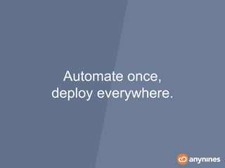 Automate once,
deploy everywhere.
 