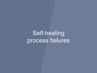 Self-healing
process failures
 