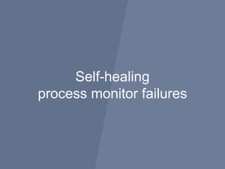 Self-healing
process monitor failures
 