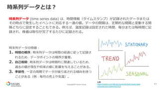 Copyright© Fixstars Group
時系列データとは︖
時系列データ (time series data) は、時間情報（タイムスタンプ）が記録されたデータまたは
その時点で発⽣したイベントに対応する⼀連の値。データの間隔は、定期的な間隔と変動する間
隔どちらに設定することもできる。例えば、温度記録は設定された時間、毎分または毎時間に記
録され、株価は取引が完了するたびに記録される。
11
時系列データの特徴︓
1. 時間の順序: 時系列データは時間の経過に従って記録さ
れるため、データポイントの順序が重要。
2. ⾃⼰相関: 時系列データは時間的に関連しているため、
過去の値が現在や将来の値に影響を与えることがある。
3. 季節性: ⼀定の周期でデータが繰り返される傾向を持つ
ことがある（例︓毎⽉の売上や気温）。
出典：
https://medium.com/@namnguyenthe/time-series-data-
characteristics-994e43c470c6
 