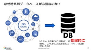 Copyright© Fixstars Group
なぜ時系列データベースが必要なのか︖
13
IoT や AI の普及により⼤量のデータを効率的に
格納し、リアルタイムに処理できるデータベースが必要
になったため
 