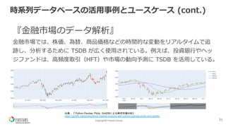 Copyright© Fixstars Group
時系列データベースの活⽤事例とユースケース (cont.)
『⾦融市場のデータ解析』
⾦融市場では、株価、為替、商品価格などの時間的な変動をリアルタイムで追
跡し、分析するために TSDB が広く使⽤されている。例えば、投資銀⾏やヘッ
ジファンドは、⾼頻度取引（HFT）や市場の動向予測に TSDB を活⽤している。
31
出典：『 Python Pandas, Plotly, GridDBによる株式市場分析』
https://griddb.net/ja/blog/stock-market-analysis-with-python-pandas-plotly-and-griddb/
 