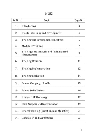 ! 2!
INDEX!
Sr.!No.! ! ! Topic! Page!No.!
1.! Introduction! 3!
2.! Inputs!in!training!and!development! 4!
3.! Training!and!development!objectives! 5!
4.! Models!of!Training! 7!
5.!
Training!need!analysis!and!Training!need!
identification!
9!
6.! Training!Decision!! 11!
7.! Training!Implementation!! 12!
8.! Training!Evaluation!! 14!
9.! Sahara!Company’s!Profile! 15!
10.! Sahara!India!Pariwar! 16!
11.! Research!Methodology!! 17!
12.! Data!Analysis!and!Interpretation! 19!
13.! Project!Training!(Questions!and!Statistics)! 21!
14.! Conclusion!and!Suggestions! 27!
 
