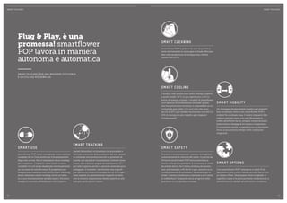 SHMIEARR STT FEEHATT BULRIENSDTE X T FÜR DEN INHALTSTITEL HIER STEHT BL INDTE X T FÜR DSEMNA IRNTH AFLETASTTUIRTEESL 
Plug & Play, è una 
promessa! smartflower 
POP lavora in maniera 
autonoma e automatica 
SMART FEATURES PER UNA MAGGIORE EFFICIENZA 
E UN UTILIZZO PIÙ SEMPLICE 
SMART MOBILITY 
Un vantaggio fondamentale rispetto agli impianti 
fissi montati su tetto è che smartflower POP è 
mobile! Se cambiate casa, il vostro impianto foto-voltaico 
privato viene con noi! Smontarlo è 
infatti altrettanto facile, proprio come montarlo: 
basta svitare i fissaggi di sicurezza e trasportarlo. 
E ovviamente anche la superficie su cui era fissato 
torna in pochissimo tempo nelle condizioni 
originarie. 
SMART OPTIONS 
Con smartflower POP l’energia è a colori! È di-sponibile 
in otto colori, dal più acceso Berry fino 
al classico Pearl. Qualunque colore scegliate, le 
superfici curve e la parte portante conferiscono a 
smartflower un design accattivante e moderno. 
SMART USE 
smartflower POP viene consegnato come sistema 
completo All-in-One, pronto per il funzionamento 
dopo solo un’ora. Non è necessario alcun montag-gio 
complesso: l’impianto viene fissato al suolo 
con delle viti nel luogo desiderato (eventualmente 
su una base di calcestruzzo). È progettato per 
una potenza massima (vedi anche smart tracking, 
smart cleaning e smart cooling), ed ha un utiliz-zo 
e una manutenzione semplicissimi. Fornisce 
energia in maniera affidabile per tutto il giorno. 
SMART CLEANING 
smartflower POP si pulisce da solo da povere o 
neve nel momento in cui si apre e chiude. Altre per-dite 
nella produzione di energia sono ridotte 
inoltre fino al 5%. 
SMART COOLING 
I moduli caldi producono meno energia rispetto 
a quelli freddi: 10°C in più significano il 5% in 
meno di energia ricavata. I moduli di smartflower 
POP godono di un’aerazione ottimale: grazie 
alla loro particolare struttura, è impossibile un ac-cumulo 
di aria calda. Ciò vuol dire che sono 
dai 10 ai 20°C più freddi e forniscono così dal 5 al 
10% di energia in più rispetto agli impianti 
convenzionali. 
SMART SAFETY 
Durante il funzionamento i sensori sorvegliano 
costantemente la velocità del vento. A partire da 
54 km/h smartflower POP torna automatica-mente 
nella prima posizione di sicurezza, in modo 
da evitare danni. Se il vento continua ad aumen-tare, 
per esempio a 63 km/h o più, assume la se-conda 
posizione di sicurezza (= posizione per la 
notte). I sensori continuano a lavorare e se il vento 
si indebolisce l’impianto torna ad aprirsi nella 
posizione in cui produce energia. 
SMART TRACKING 
I petali fotovoltaici si muovono in orizzontale e 
verticale a seconda della posizione del sole, grazie 
al comando astronomico anche in presenza di 
nuvole, per garantire l’angolazione ottimale verso 
il sole, vale a dire un angolo di esattamente 90°, 
per tutto il giorno, anche in giornate invernali poco 
soleggiate. Il risultato: nonostante una superfi-cie 
ridotta, un ricavo di energia fino al 40% supe-riore 
rispetto ai convenzionali impianti su tetto, 
che si trovano in posizione ideale rispetto al sole 
solo per pochi giorni l’anno. 
10 11 
 