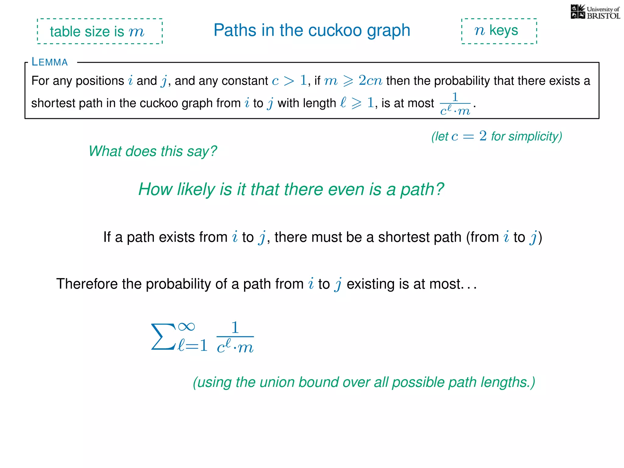 Paths in the cuckoo graph
For any positions i and j, and any constant c > 1, if m 2cn then the probability that there exists a
shortest path in the cuckoo graph from i to j with length 1, is at most 1
c ·m
.
LEMMA
table size is m n keys
What does this say?
(let c = 2 for simplicity)
How likely is it that there even is a path?
If a path exists from i to j, there must be a shortest path (from i to j)
Therefore the probability of a path from i to j existing is at most. . .
∞
=1
1
c ·m
(using the union bound over all possible path lengths.)
 