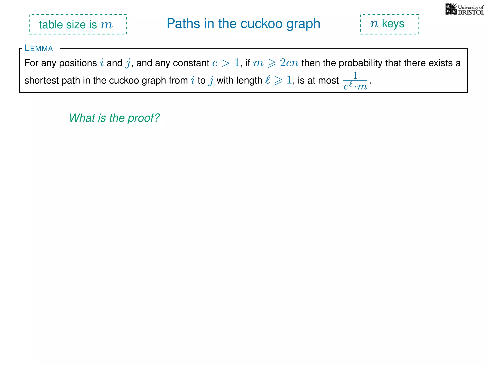 Paths in the cuckoo graph
For any positions i and j, and any constant c > 1, if m 2cn then the probability that there exists a
shortest path in the cuckoo graph from i to j with length 1, is at most 1
c ·m
.
LEMMA
table size is m n keys
What is the proof?
 