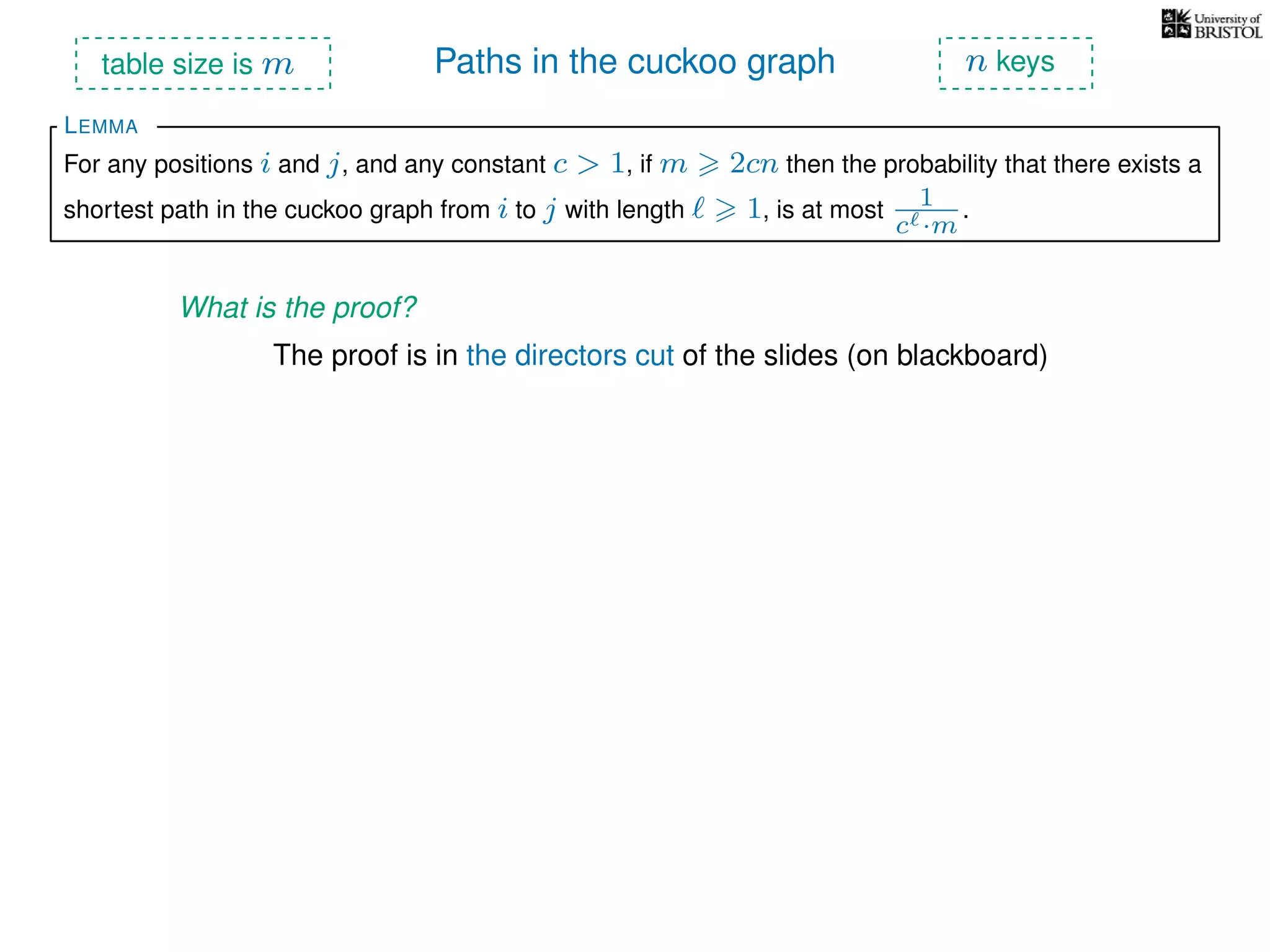 Paths in the cuckoo graph
For any positions i and j, and any constant c > 1, if m 2cn then the probability that there exists a
shortest path in the cuckoo graph from i to j with length 1, is at most 1
c ·m
.
LEMMA
table size is m n keys
What is the proof?
The proof is in the directors cut of the slides (on blackboard)
 