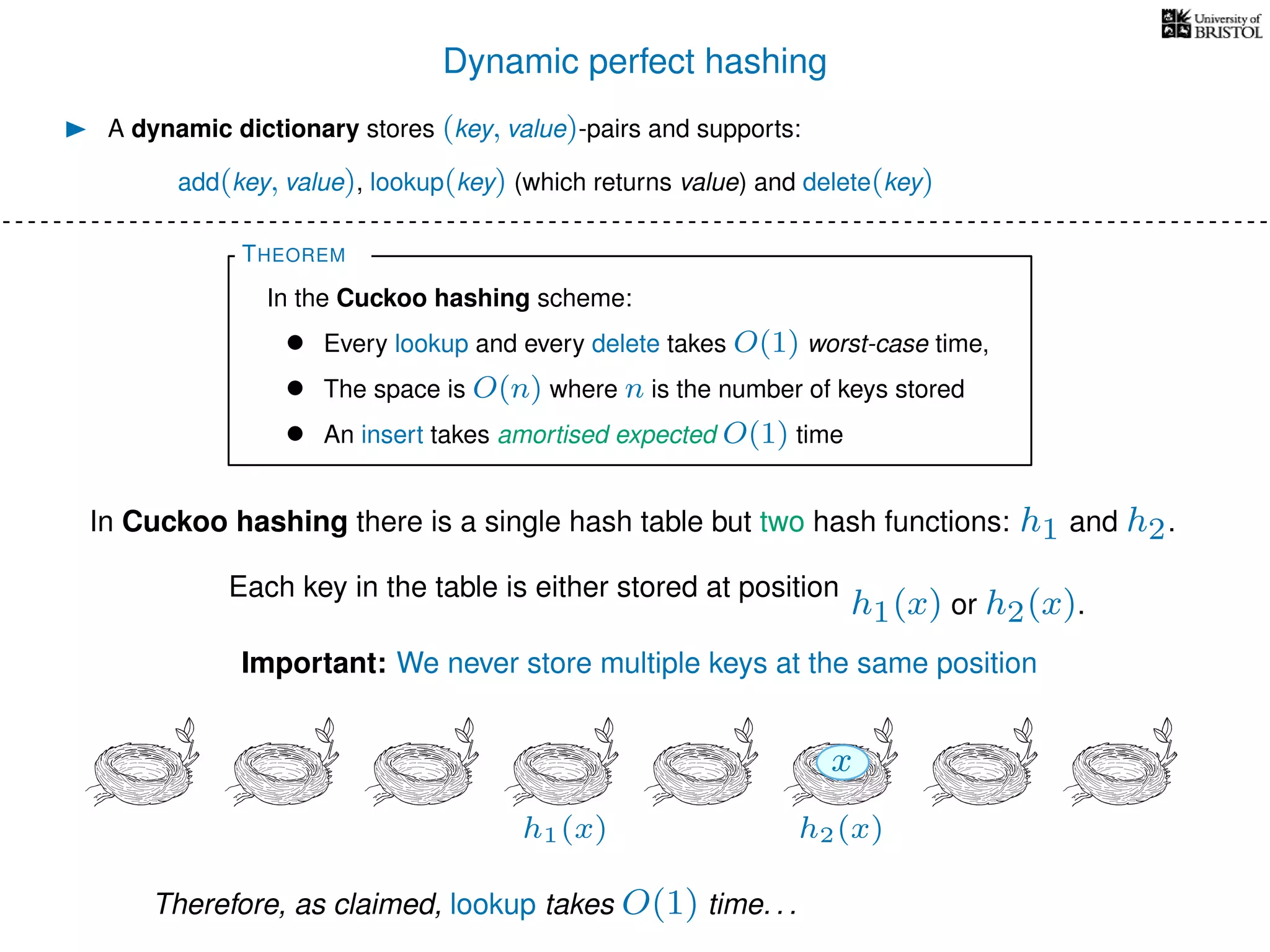 Dynamic perfect hashing
In Cuckoo hashing there is a single hash table but two hash functions: h1 and h2.
A dynamic dictionary stores (key, value)-pairs and supports:
add(key, value), lookup(key) (which returns value) and delete(key)
THEOREM
In the Cuckoo hashing scheme:
• Every lookup and every delete takes O(1) worst-case time,
• The space is O(n) where n is the number of keys stored
• An insert takes amortised expected O(1) time
Each key in the table is either stored at position
h1(x) or h2(x).
h1(x) h2(x)
x
Important: We never store multiple keys at the same position
Therefore, as claimed, lookup takes O(1) time. . .
 