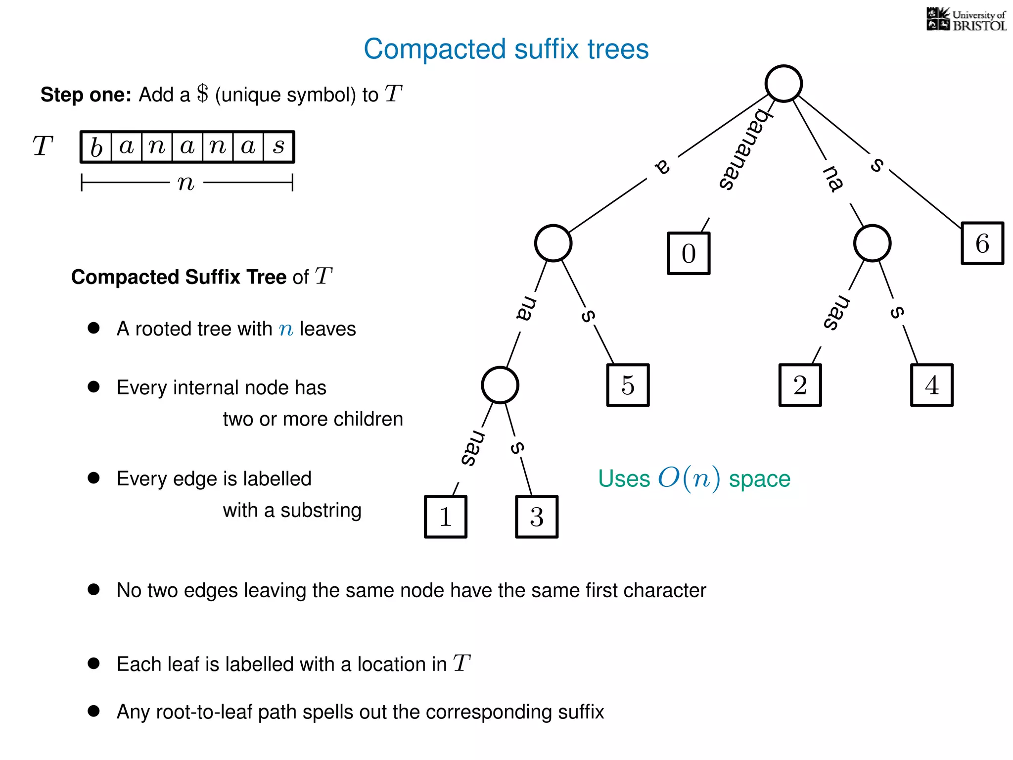 Compacted sufﬁx trees
TT b n aaa sn
n
a
s
nas
nas
nas
s
na
s
bananas
Compacted Sufﬁx Tree of T
Uses O(n) space
• A rooted tree with n leaves
• Every internal node has
two or more children
• Every edge is labelled
with a substring
• No two edges leaving the same node have the same ﬁrst character
• Each leaf is labelled with a location in T
• Any root-to-leaf path spells out the corresponding sufﬁx
1 3
5
0
2 4
6
Step one: Add a $ (unique symbol) to T
 