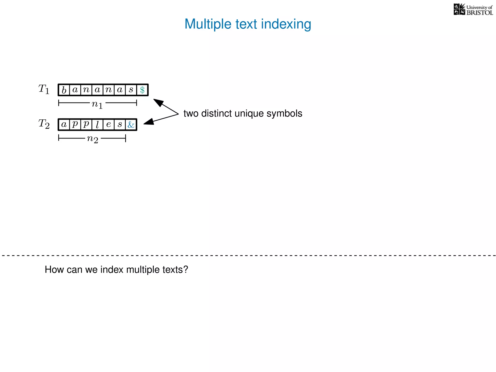 Multiple text indexing
T1 b n aaa sn
n1
T2 a p slp e
n2
$
&
two distinct unique symbols
How can we index multiple texts?
 