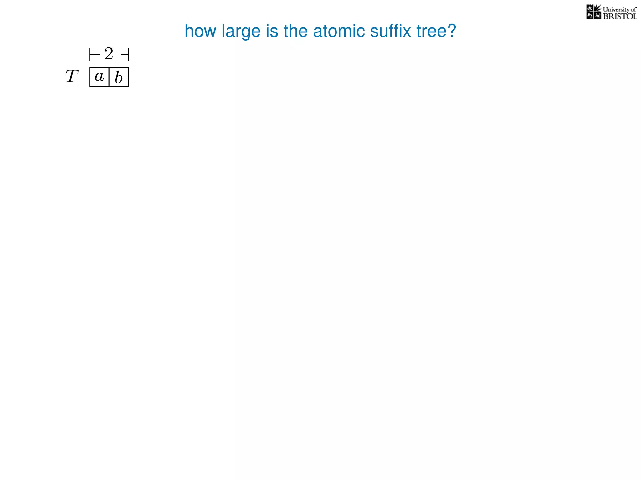 how large is the atomic sufﬁx tree?
T a b
2
 