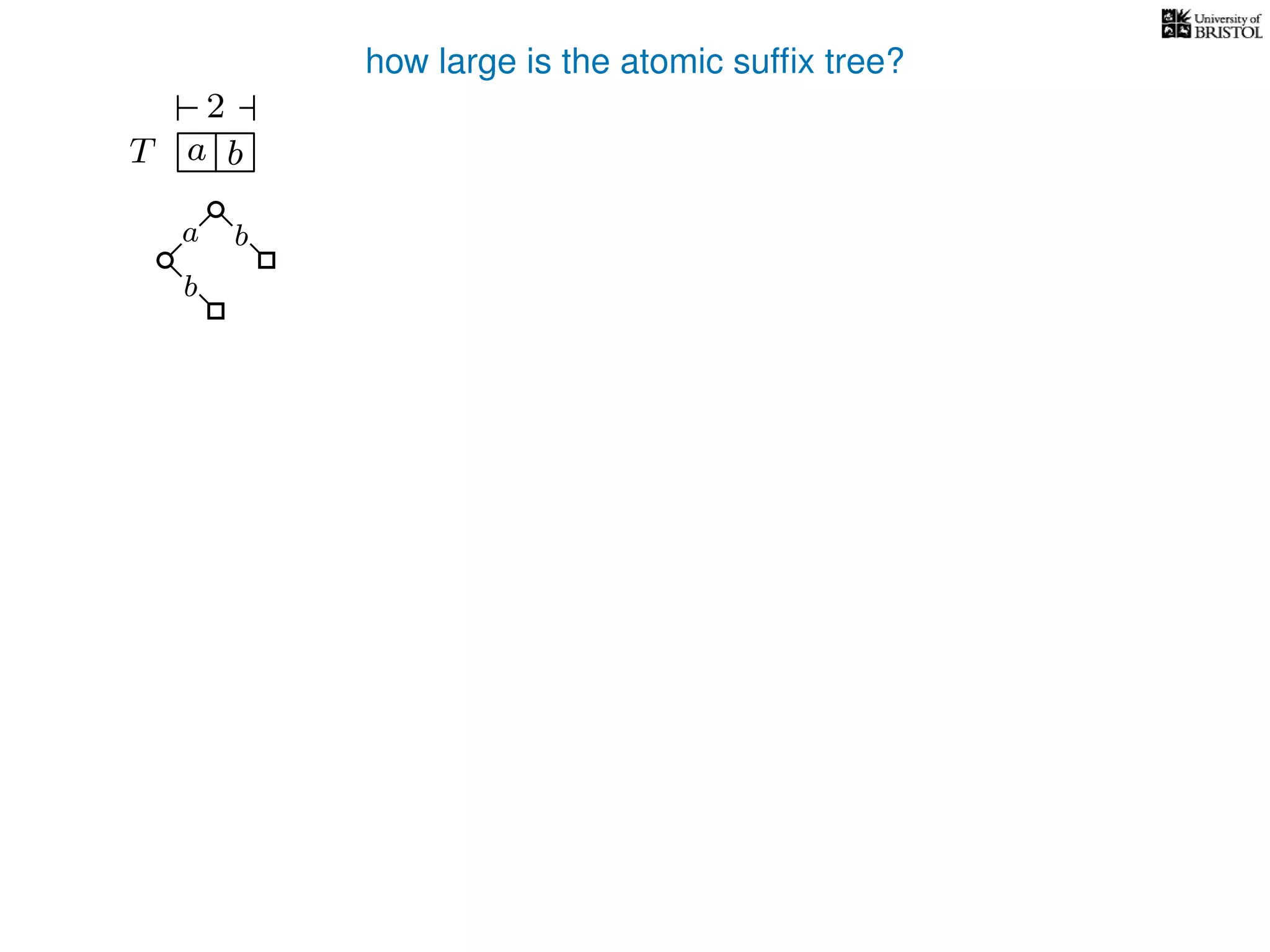 how large is the atomic sufﬁx tree?
T a b
2
a b
b
 