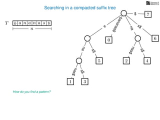 Searching in a compacted sufﬁx tree
How do you ﬁnd a pattern?
TT b n aaa sn
n
$ a
s$
nas$
nas$
nas$
s$
na
s$
bananas$
7$
1 3
5
0
2 4
6
 
