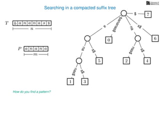 Searching in a compacted sufﬁx tree
How do you ﬁnd a pattern?
P aa n
m
TT b n aaa sn
n
$ a
s$
nas$
nas$
nas$
s$
na
s$
bananas$
7$
an
1 3
5
0
2 4
6
 