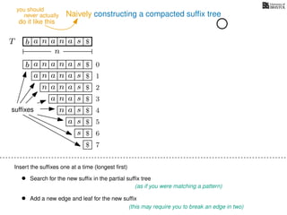 Naively constructing a compacted sufﬁx tree
Insert the sufﬁxes one at a time (longest ﬁrst)
• Search for the new sufﬁx in the partial sufﬁx tree
(as if you were matching a pattern)
• Add a new edge and leaf for the new sufﬁx
(this may require you to break an edge in two)
TT b n aaa sn
n
$
b n aaa sn
n aaa sn
n aa sn
aa sn
a sn
a s
s
sufﬁxes
$
$
$
$
$
$
$
0
1
2
3
4
5
6
$ 7
never actually
do it like this
you should
 