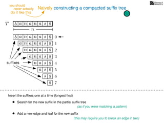 Naively constructing a compacted sufﬁx tree
Insert the sufﬁxes one at a time (longest ﬁrst)
• Search for the new sufﬁx in the partial sufﬁx tree
(as if you were matching a pattern)
• Add a new edge and leaf for the new sufﬁx
(this may require you to break an edge in two)
TT b n aaa sn
n
$
b n aaa sn
n aaa sn
n aa sn
aa sn
a sn
a s
s
sufﬁxes
$
$
$
$
$
$
$
0
1
2
3
4
5
6
$ 7
never actually
do it like this
you should
 