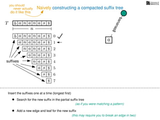 Naively constructing a compacted sufﬁx tree
Insert the sufﬁxes one at a time (longest ﬁrst)
• Search for the new sufﬁx in the partial sufﬁx tree
(as if you were matching a pattern)
• Add a new edge and leaf for the new sufﬁx
(this may require you to break an edge in two)
TT b n aaa sn
n
$
bananas$
b n aaa sn
n aaa sn
n aa sn
aa sn
a sn
a s
s
sufﬁxes
$
$
$
$
$
$
$
0
1
2
3
4
5
6
$ 7
0
never actually
do it like this
you should
 