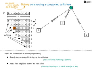Naively constructing a compacted sufﬁx tree
Insert the sufﬁxes one at a time (longest ﬁrst)
• Search for the new sufﬁx in the partial sufﬁx tree
(as if you were matching a pattern)
• Add a new edge and leaf for the new sufﬁx
(this may require you to break an edge in two)
TT b n aaa sn
n
$
bananas$
b n aaa sn
n aaa sn
n aa sn
aa sn
a sn
a s
s
sufﬁxes
$
$
$
$
$
$
$
0
1
2
3
4
5
6
$ 7
0
1
ananas$
2
nanas$
never actually
do it like this
you should
 